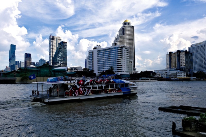 Quanto costa un viaggio in Thailandia